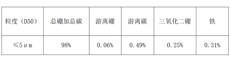 未標題-1.png